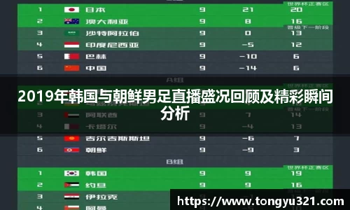 2019年韩国与朝鲜男足直播盛况回顾及精彩瞬间分析