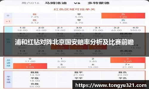 浦和红钻对阵北京国安赔率分析及比赛前瞻